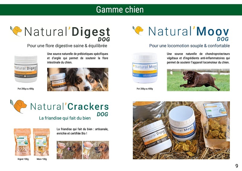 Produits pour chiens proposés par Natural innov